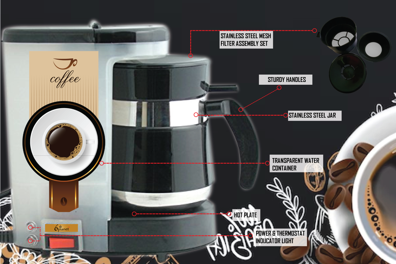 6th Planet Drip Coffee Maker | Electric Drip Coffee Machine | Coffee Maker Machine for home | Compact 500ml Automatic with Reusable Filter | Home & Office Tea Brewer